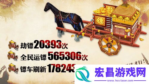 三国大暴走关云长手游趣味数据大揭密