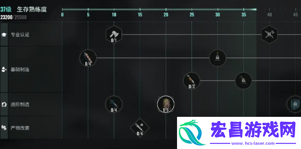 破碎之地生活技能有哪些