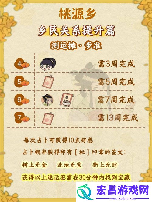桃源深处有人家桃源乡赶集最全攻略