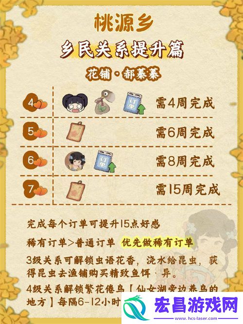 桃源深处有人家桃源乡赶集最全攻略