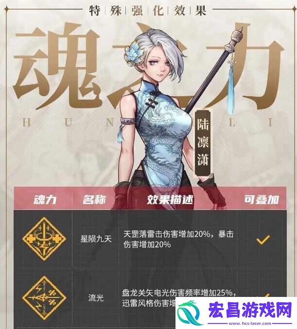 陆凛潇魂之力搭配安利