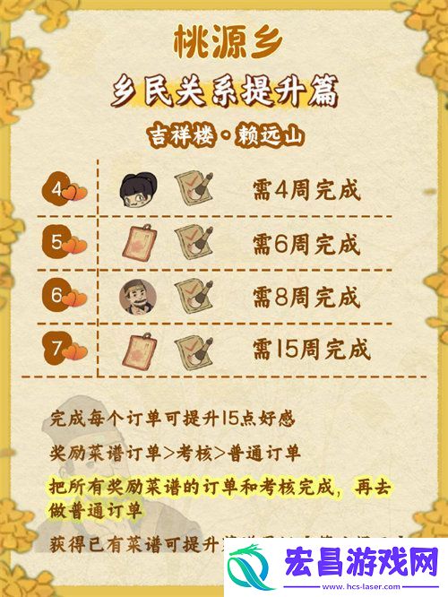 桃源深处有人家桃源乡赶集最全攻略