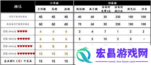 桃源深处有人家桃源乡赶集最全攻略