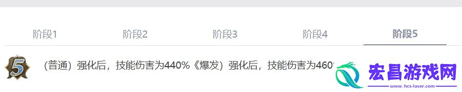 剑与骑士团武则天强度解析