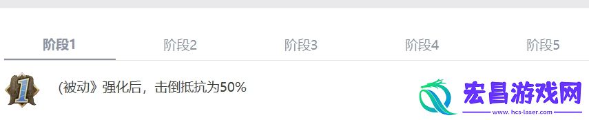 剑与骑士团玛雅强度如何