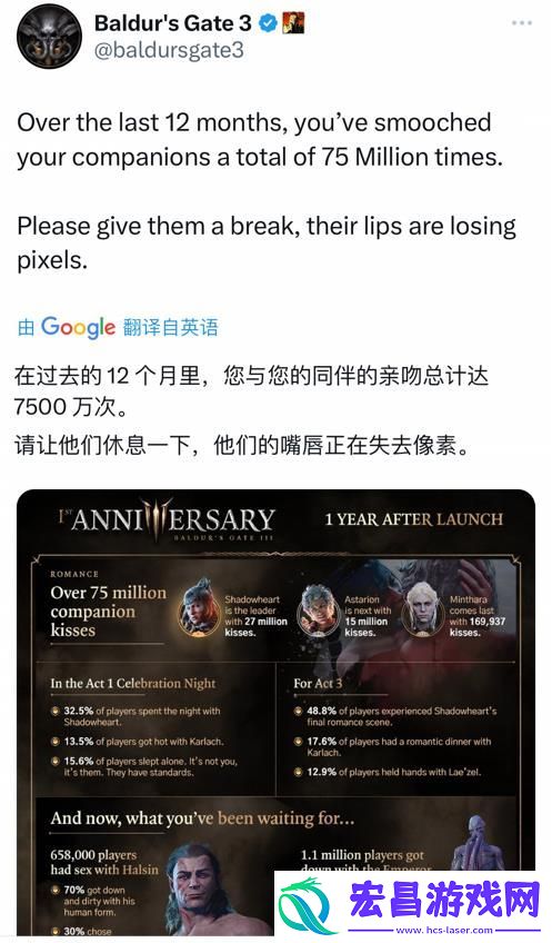 博德之门3一周年统计数据
