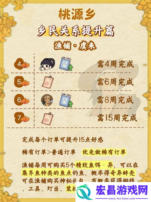 桃源深处有人家桃源乡赶集最全攻略