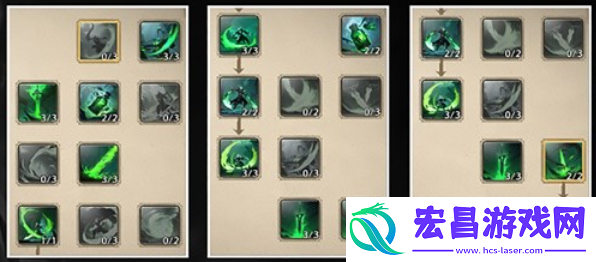塔瑞斯世界影刃者天赋加点攻略