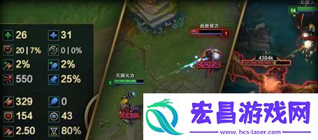 LOL无限火力人马出装攻略