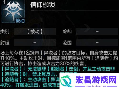 环形战争雷蒙德怎么样