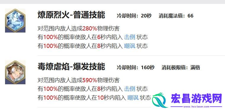 剑与骑士团马超怎么玩