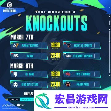 王者荣耀洲际邀请赛3月8日赛程