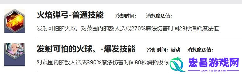 剑与骑士团玛雅强度如何