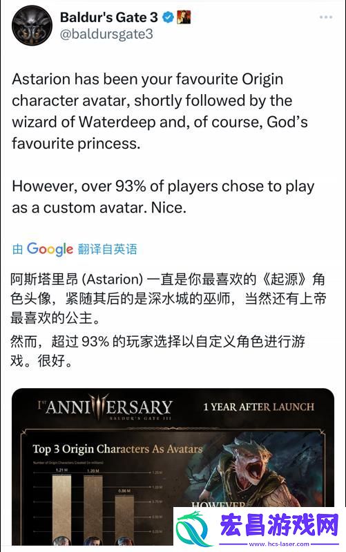 博德之门3一周年统计数据