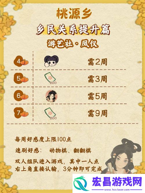 桃源深处有人家桃源乡赶集最全攻略
