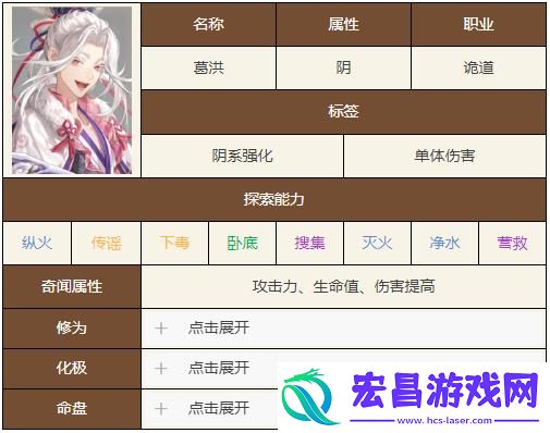 如鸢葛洪技能是什么