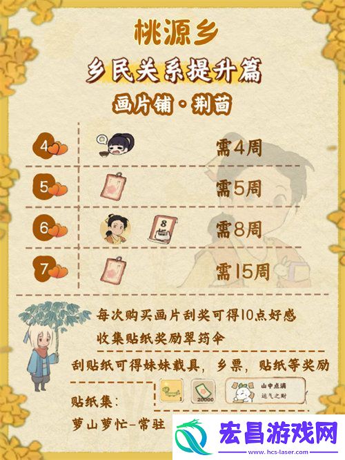 桃源深处有人家桃源乡赶集最全攻略