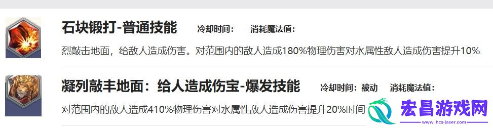 剑与骑士团塔西翁角色介绍