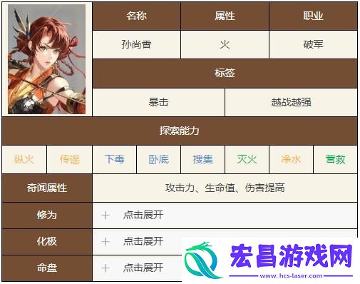 如鸢孙尚香技能是什么