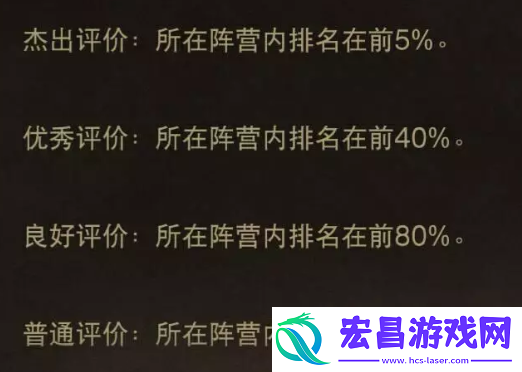 暗黑破坏神不朽荣耀机制是什么