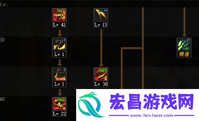 dnf手游女鬼剑契魔者加点建议