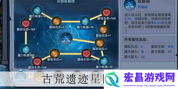 古荒遗迹星图介绍