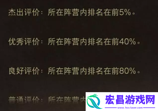 暗黑破坏神不朽荣耀机制是什么