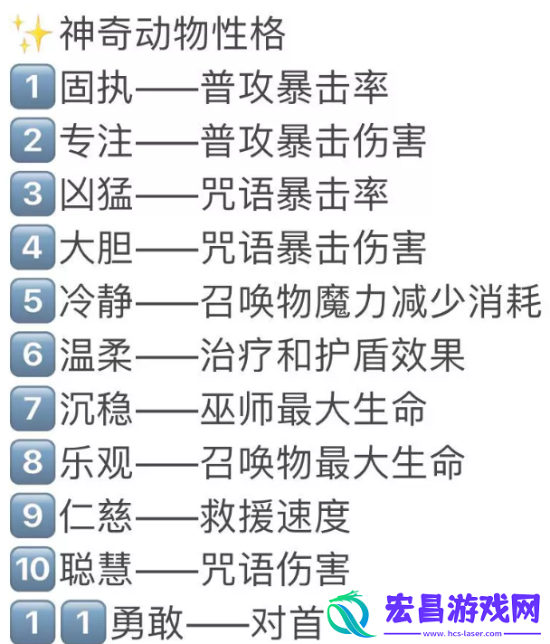 哈利波特魔法觉醒致命狩猎74层怎么通过