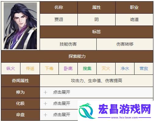 如鸢贾诩技能天赋介绍一览