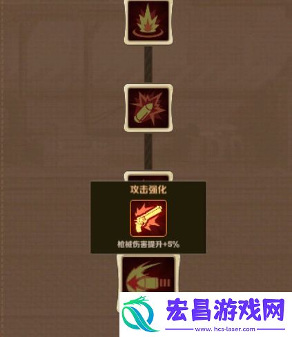 向僵尸开炮武器加点流派怎么选