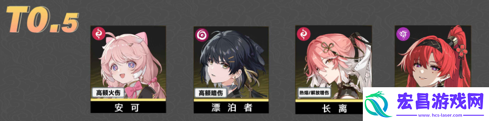 鸣潮1.1版本强度榜攻略
