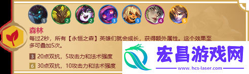 金铲铲之战天选福星羁绊有哪些