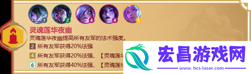金铲铲之战天选福星羁绊有哪些