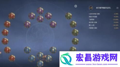 永劫无间手游妖刀姬天赋怎么选