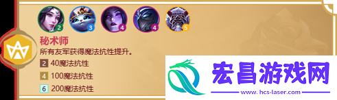 金铲铲之战天选福星羁绊有哪些