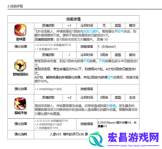 第七史诗济纽亚怎么样