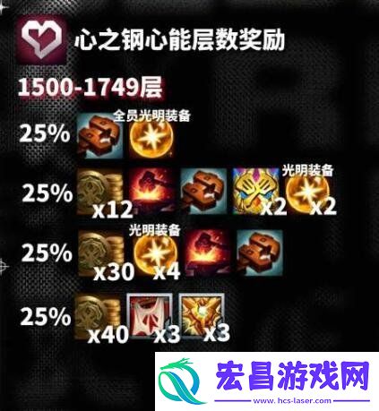 云顶之弈s10心之钢层数奖励介绍