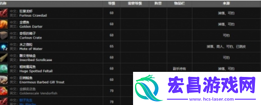 魔兽世界高地杂鱼群在哪