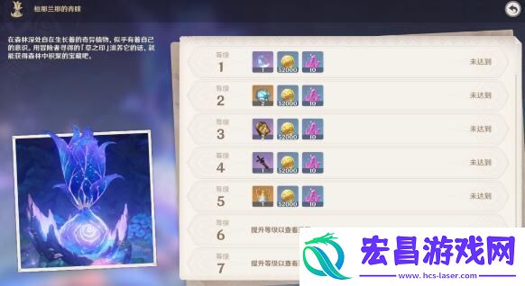 原神兰那罗的世界任务攻略