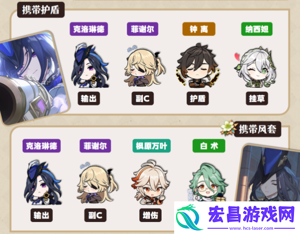 原神克洛琳德队伍搭配