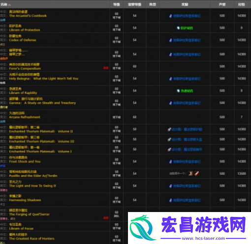 魔兽世界wlk辛德拉声望怎么刷