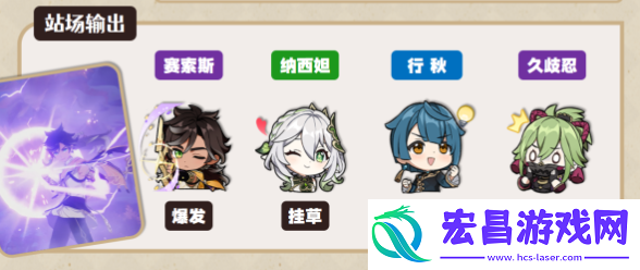 原神赛索斯队伍搭配