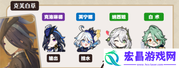原神克洛琳德队伍搭配