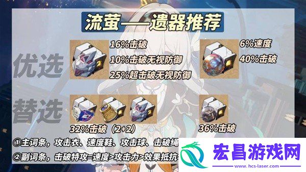 崩坏星穹铁道流萤怎么配装