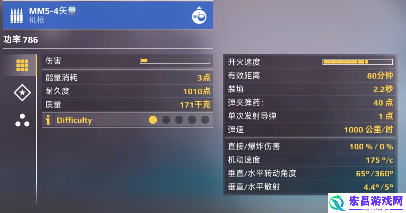 创世战车能量武器和机枪哪个好