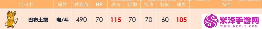 宝可梦努力值推荐大全