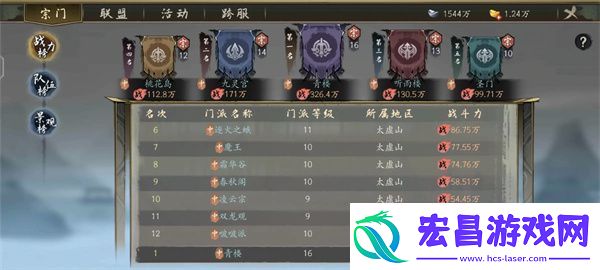 千古江湖梦萌新玩法攻略
