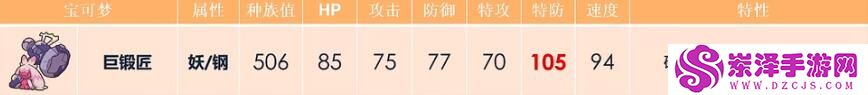 宝可梦努力值推荐大全
