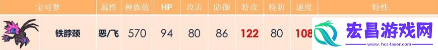 宝可梦努力值推荐大全