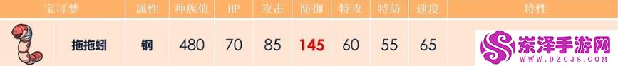 宝可梦努力值推荐大全